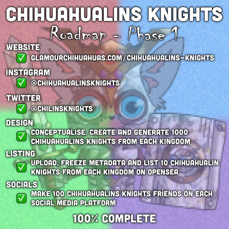 Chihuahualins Knights NFT Roadmap Phase 1
