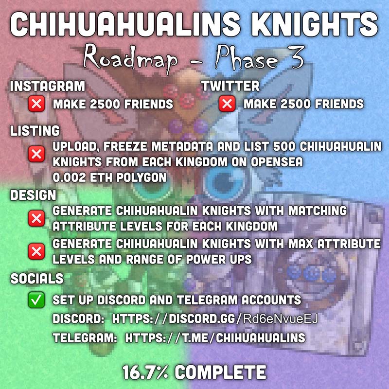 Chihuahualins Knights NFT Roadmap Phase 3
