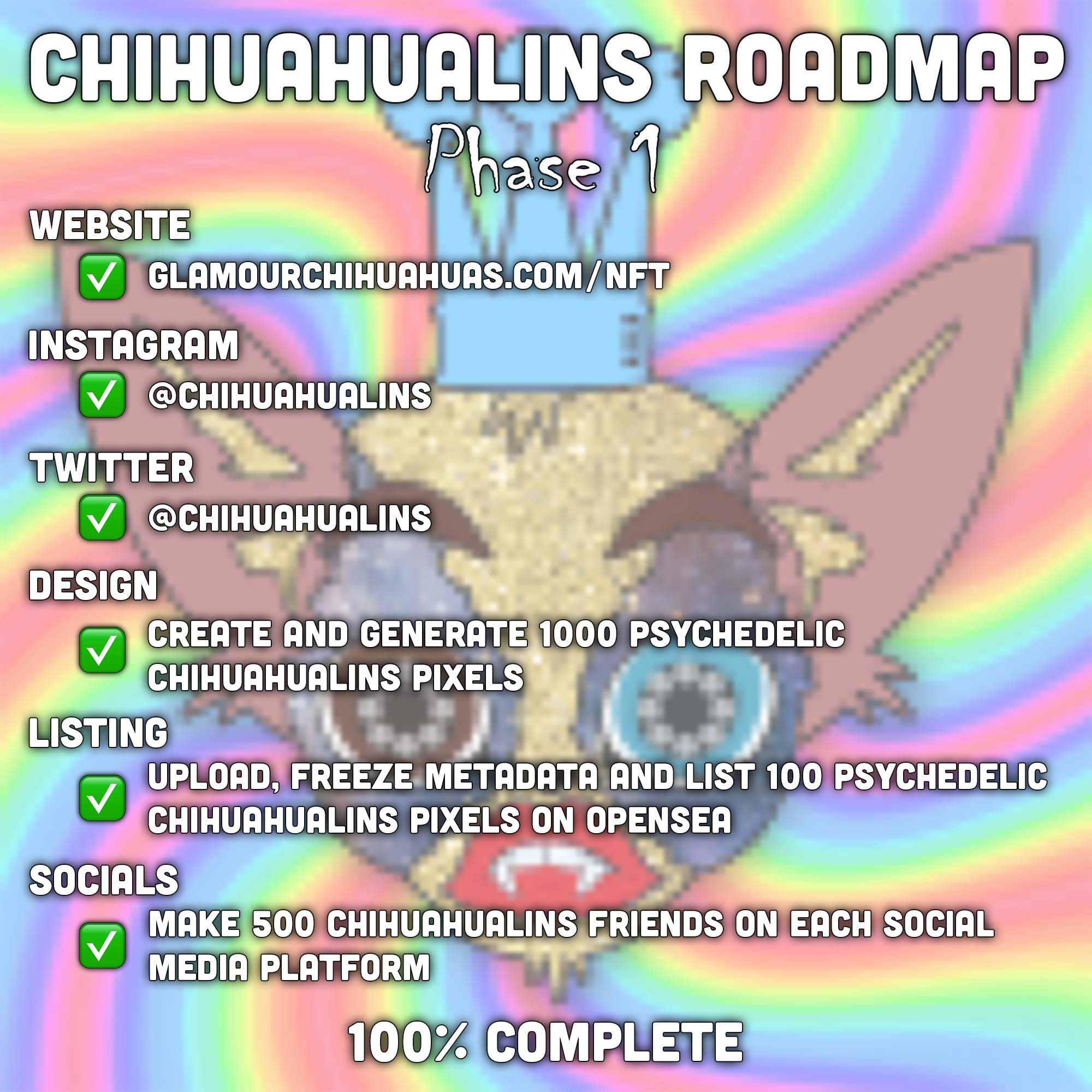 Chihuahualins NFT Roadmap Phase 1